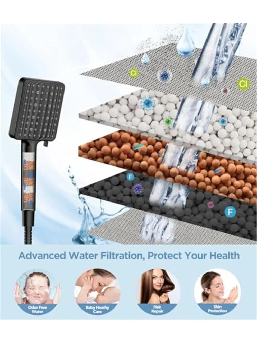 Filtered Shower Head Black 6 Modes High Pressure Handheld Shower Head